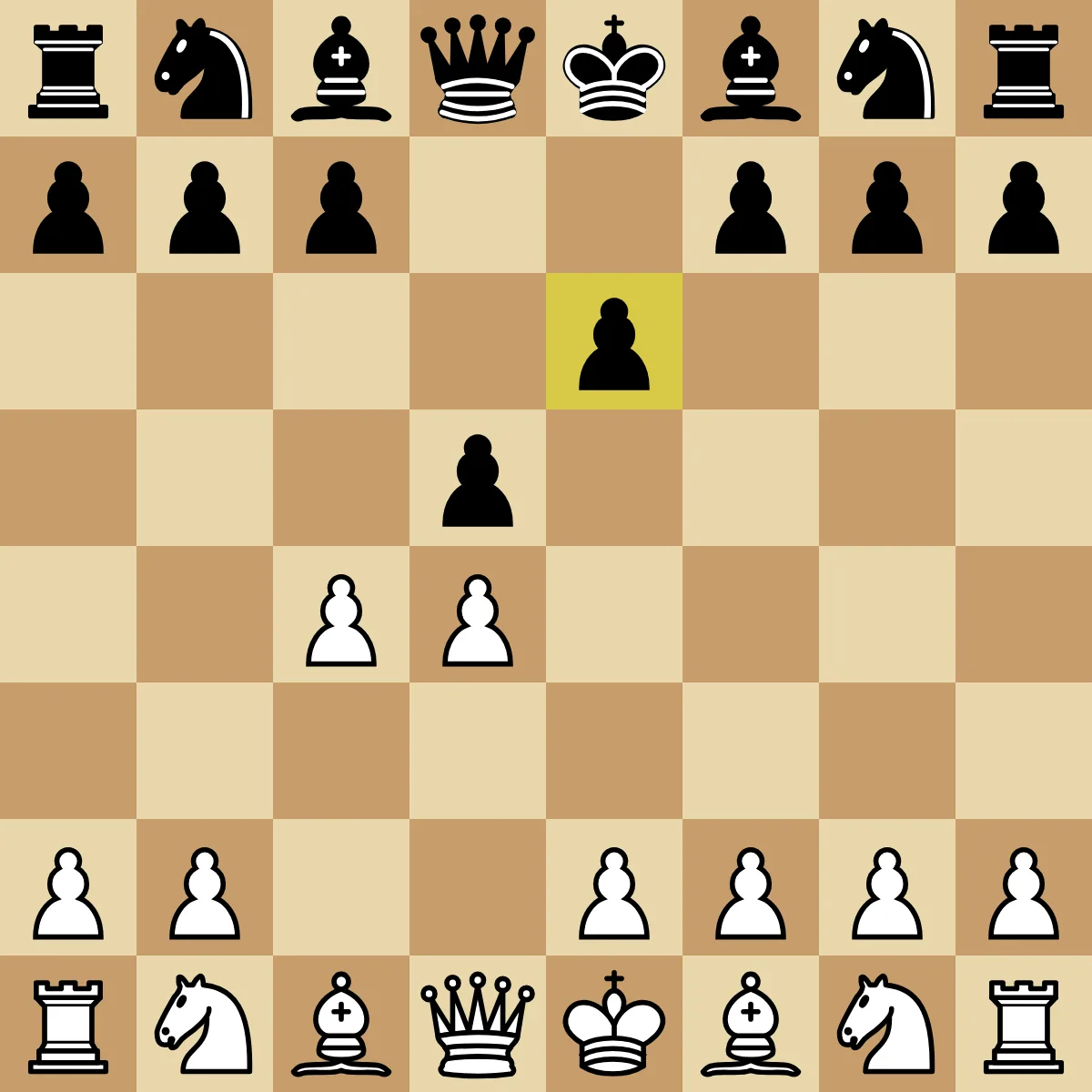 A chess board after 1.d4 d5 2.c4 e6
