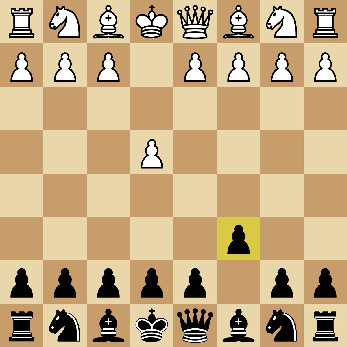 A chess board after Black answers 1.e4 with 1...c6