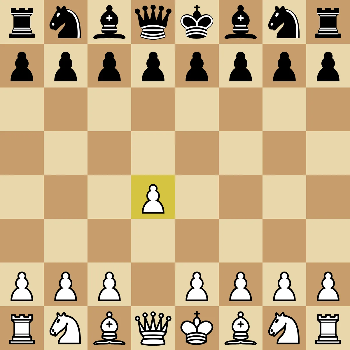 A chess board after White opens with 1.d4