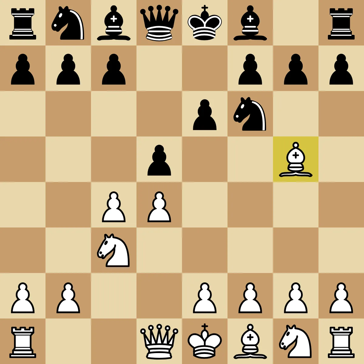 A chess board after 1.d4 d5 2.c4 e6 3.Nc3 Nf6 4.Bg5