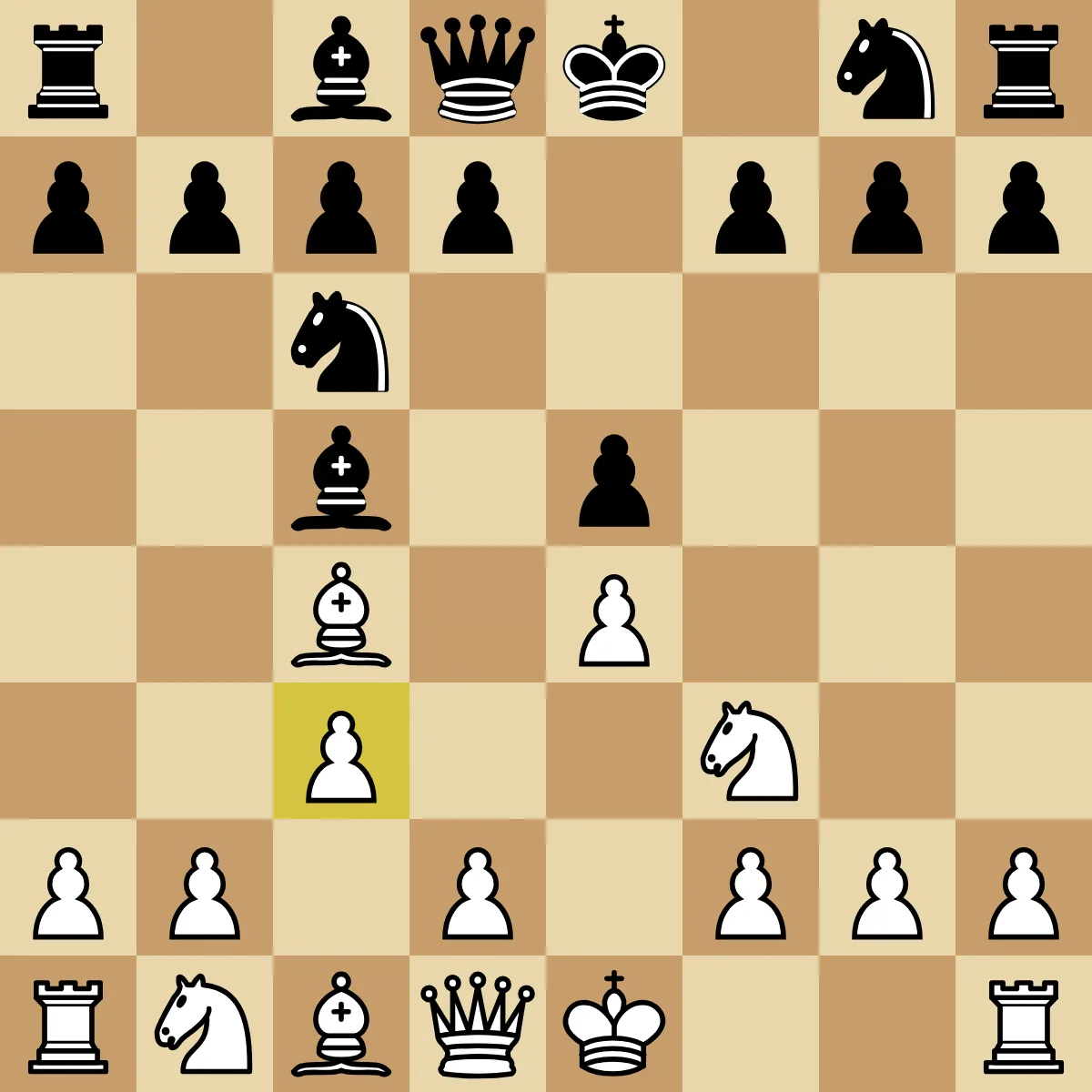 A chess board after White plays 4.c3 in the Italian Game
