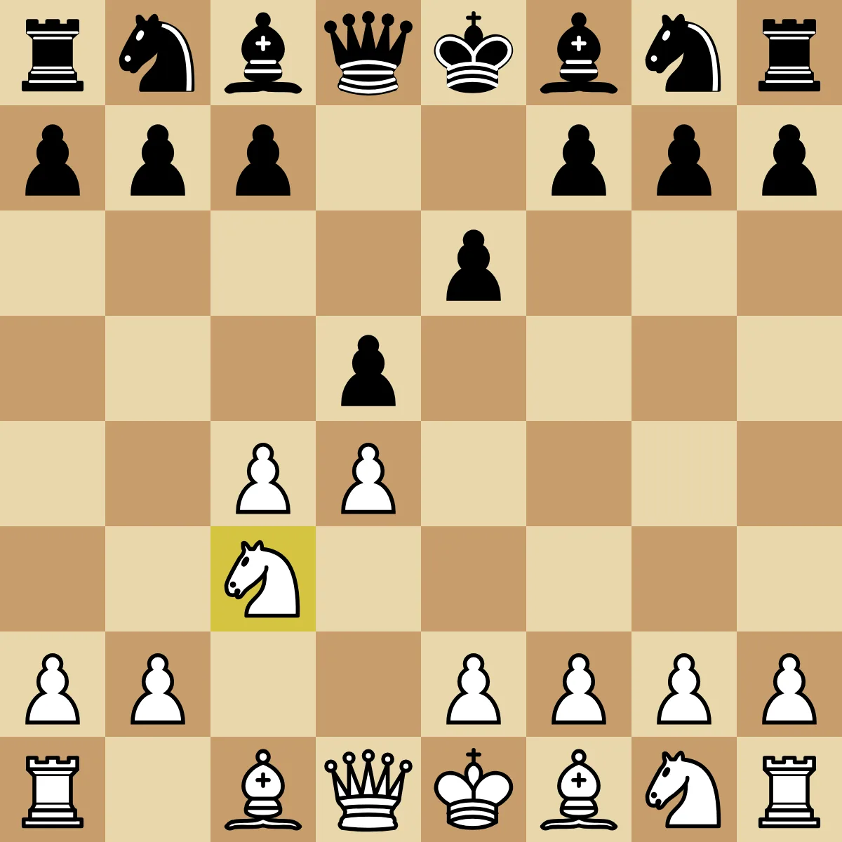 A chess board after 1.d4 d5 2.c4 e6 3.Nc3