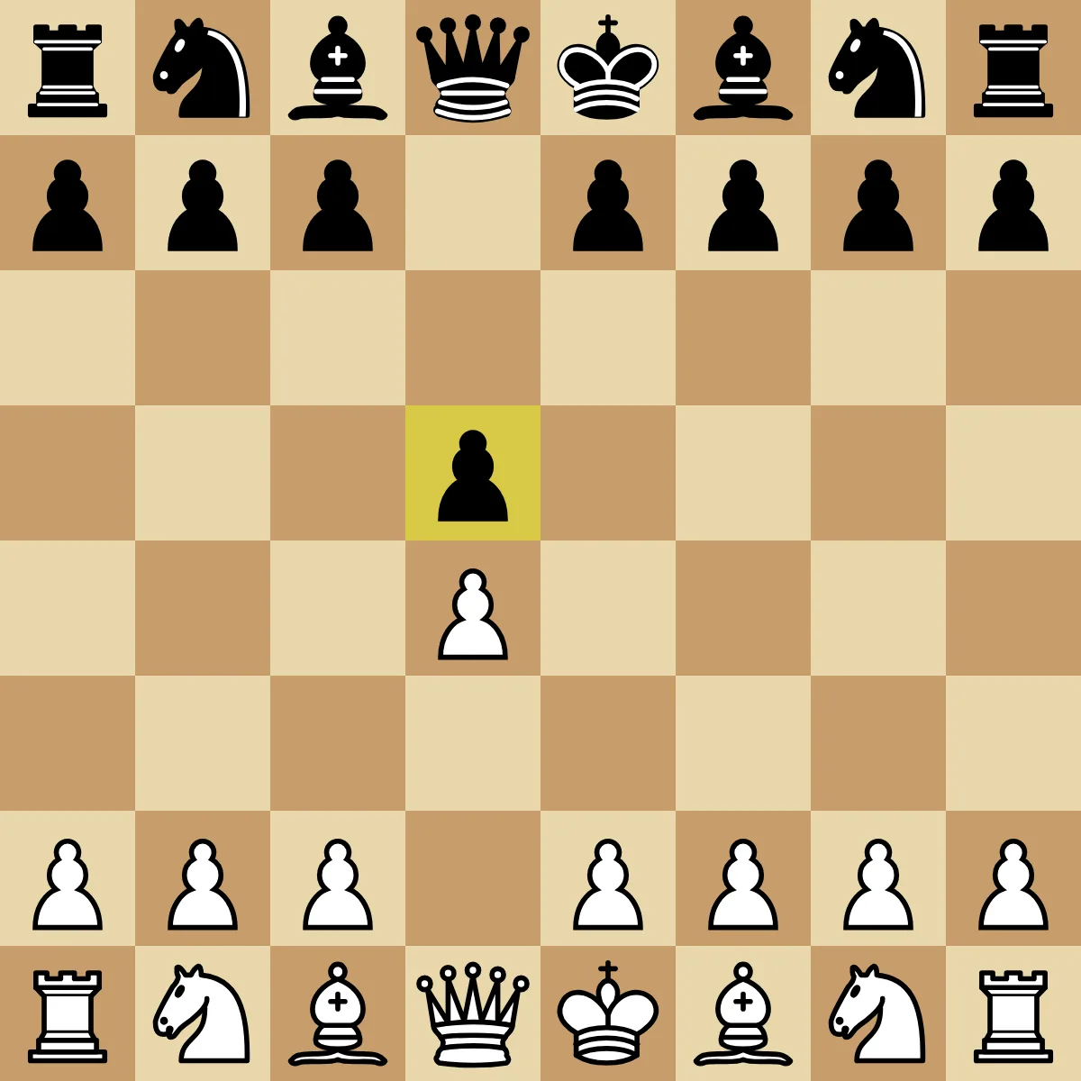 A chess board after 1.d4 d5