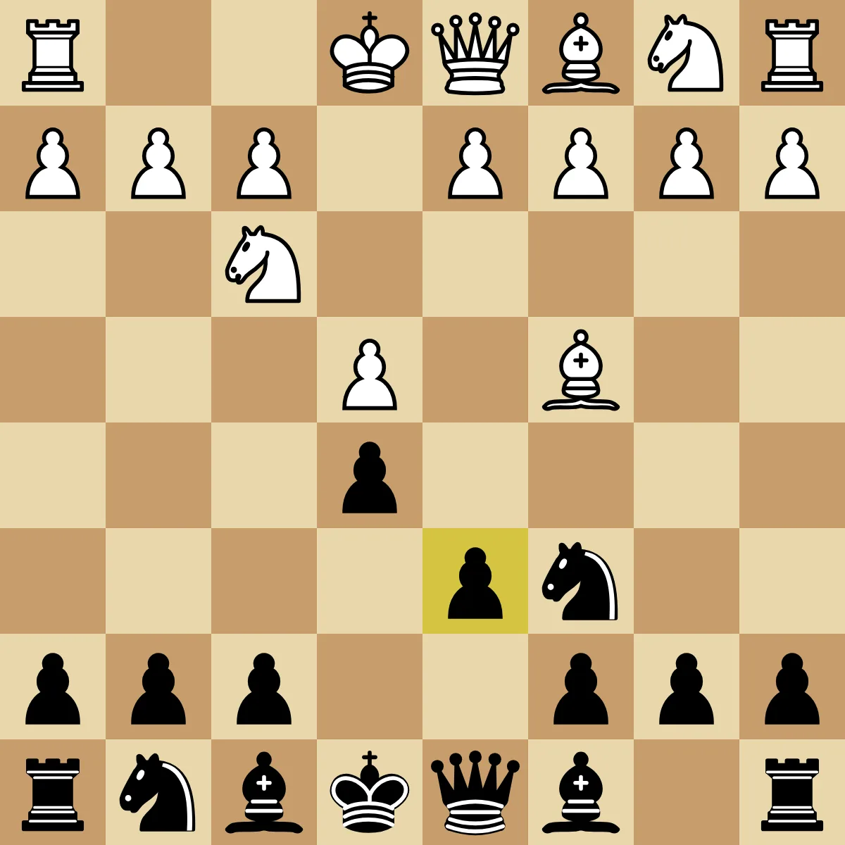 An Italian Game position after Black plays the unexpected move 3...d6