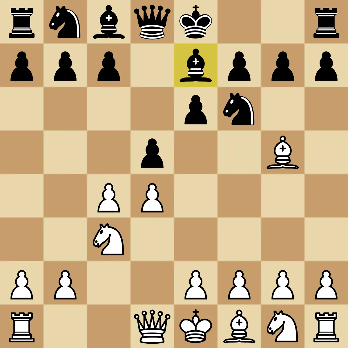 Schachbrett nach 1.d4 d5 2.c4 e6 3.Nc3 Nf6 4.Bg5 Be7